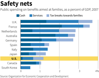 safety-nets.png