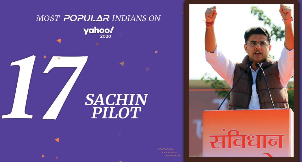 Most Popular Indians on Yahoo