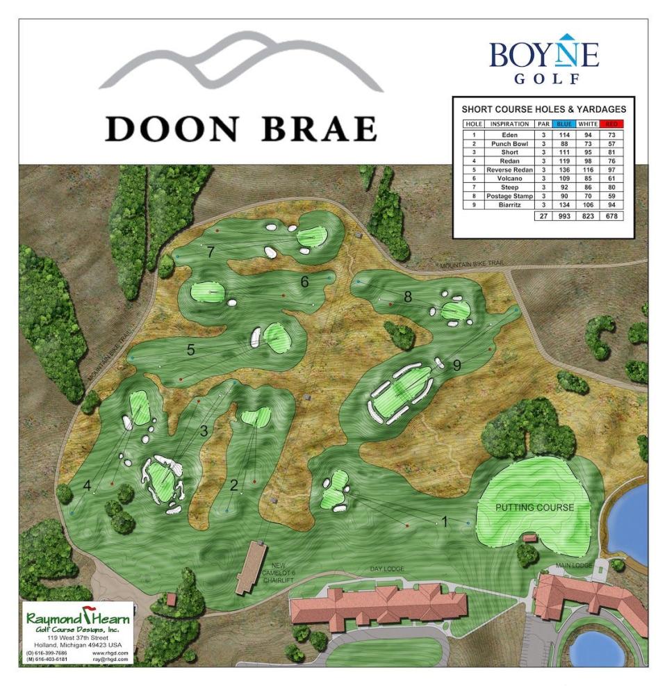 Doon Brae at Boyne.