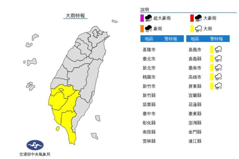 快新聞／中南部整週受西南風影響！5縣市防大雨、北東飆38度高溫