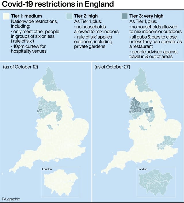 How Covid-19 restrictions in England have changed (as of October 27)