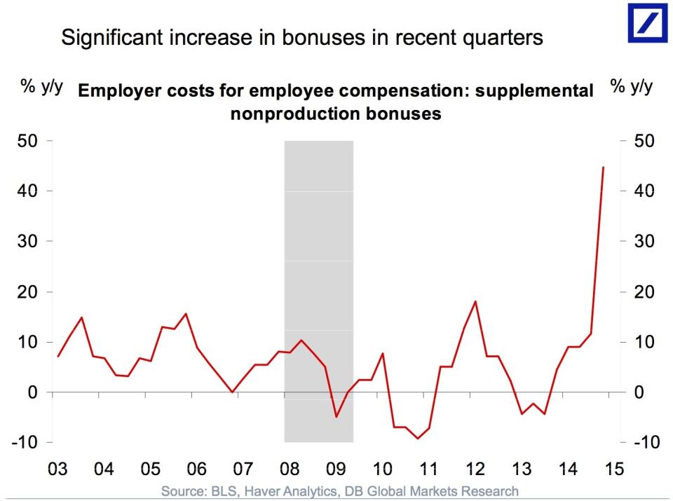 wages3