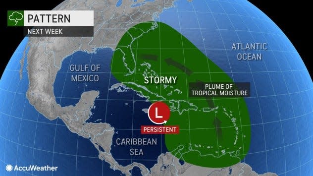 Tropical conditions potential the first week of November 2022.