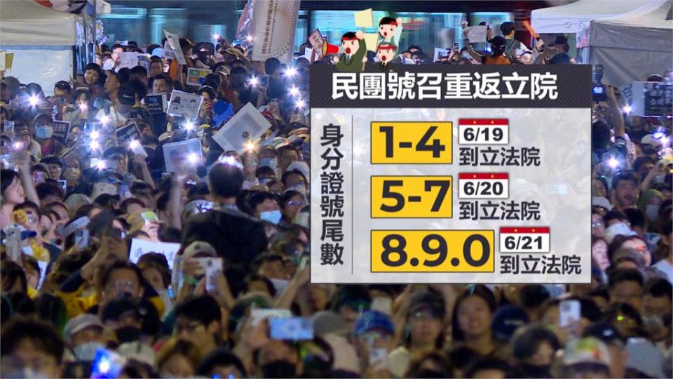 青鳥行動再集結！　民團宣布週三起　提前重返立院外「捍衛民主」