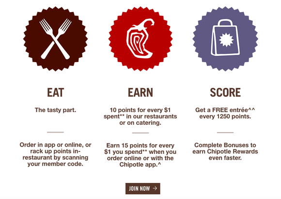 Chipotle Rewards - Join Now & Earn Points On Every Purchase