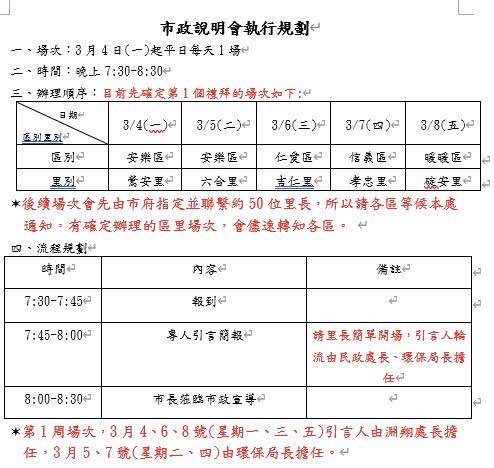 基隆市議會下週召開臨時會，東岸商場列為第一案討論，鄭文婷議員指出，市長謝國樑卻安排到各里辦說明會，痛批轉移焦點。   圖：取自鄭文婷臉書