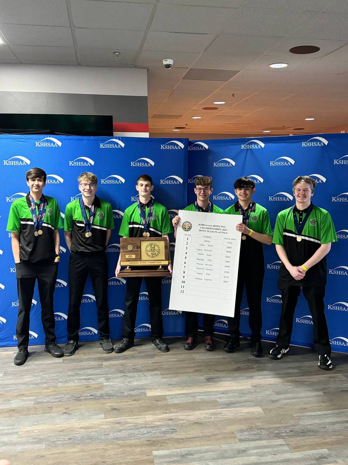 Introducing the 2024 Wichita Eagle high school boys and girls bowling