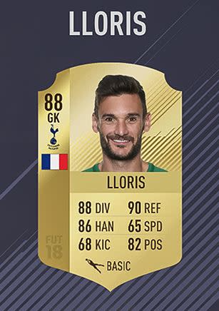 28 – Hugo Lloris (88)