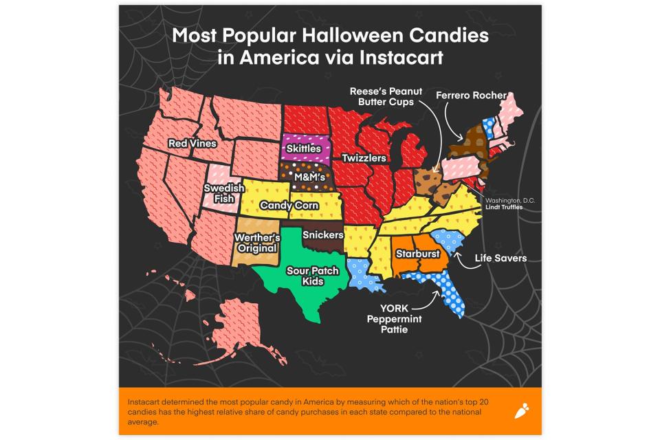 A map of Uniquely Popular Halloween Candy by State