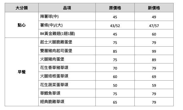 （業者提供）