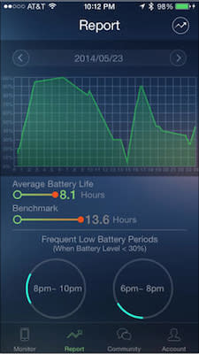 Jackery, app, app store, battery meter, battery level, iPhone