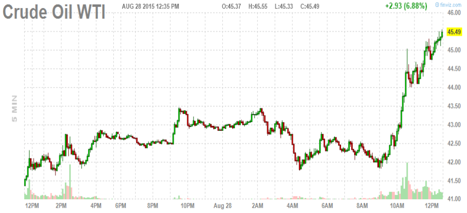 fut_chart (36)