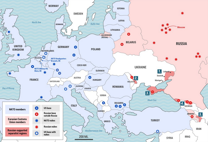 nato v. russia