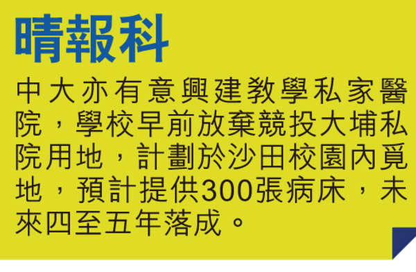 黃竹坑私院料3年後啟用