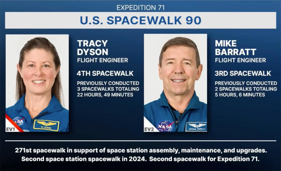 Dyson and Barratt are veterans of five earlier spacewalks, including a 12-minute EVA by Barratt in 2009 that was carried out inside the Russian segment of the space station. That's the shortest spacewalk on record. / Credit: NASA