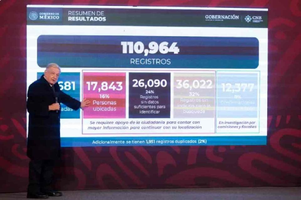 amlo desaparecidos