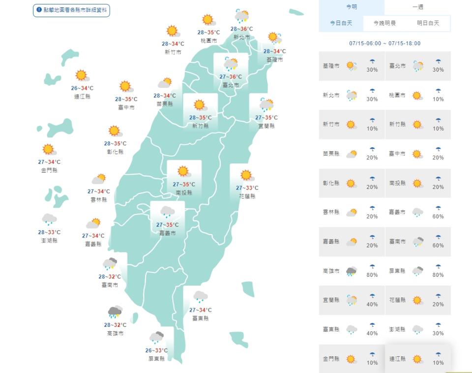 今日白天天氣。(取自氣象局網站)