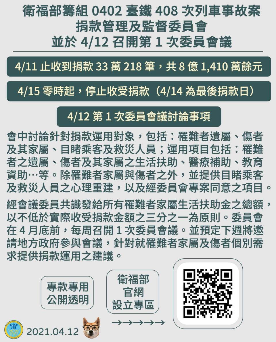 衛福部12日召開第1次委員會議。（圖／翻攝自衛生福利部Facebook）