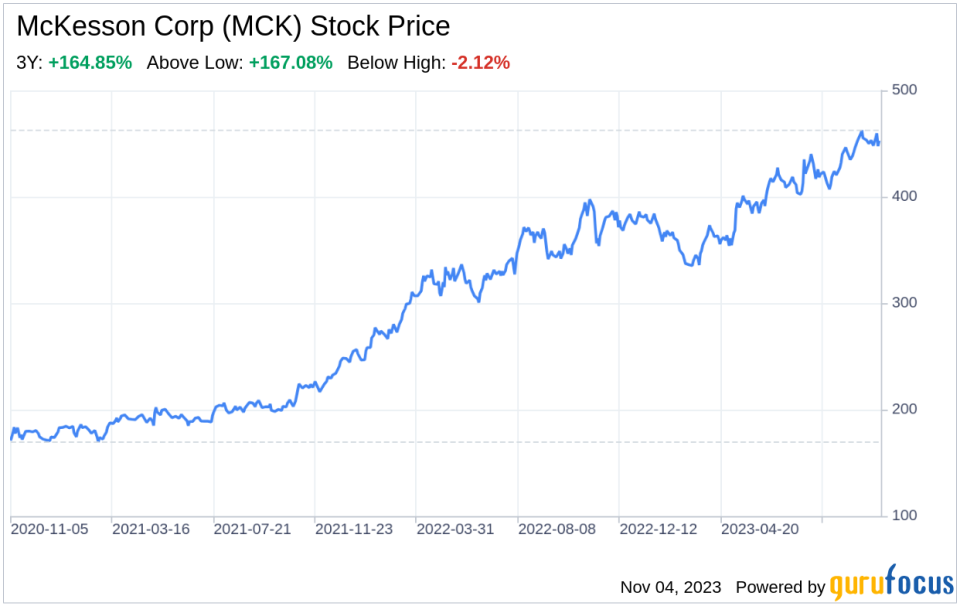 The McKesson Corp (MCK) Company: A Short SWOT Analysis