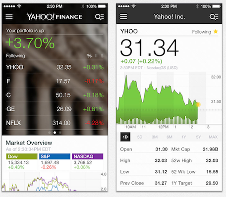 Yahoo Finance iOS