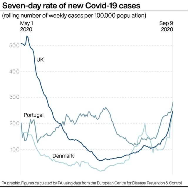 POLITICS Coronavirus Quarantine