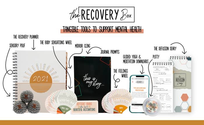   The Recovery Box