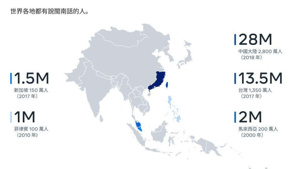 閩南語使用地區與人口數 圖：META/提供