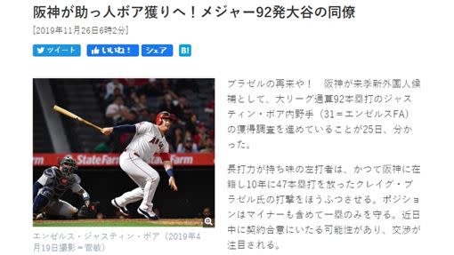 阪神補洋砲，看上大谷翔平前隊友包爾（Justin Bour）。（圖／翻攝自《日刊體育》網頁）