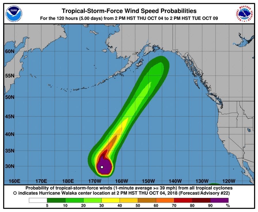 <span>(National Oceanic and Atmospheric Administration)</span>