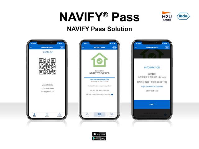 NAVIFY® Pas