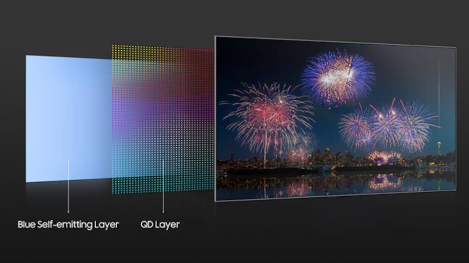 Avec le QD-OLED, Samsung va corriger le plus gros d&#xe9;faut de la technologie OLED