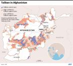 The Taliban remain a major threat in Afghanistan