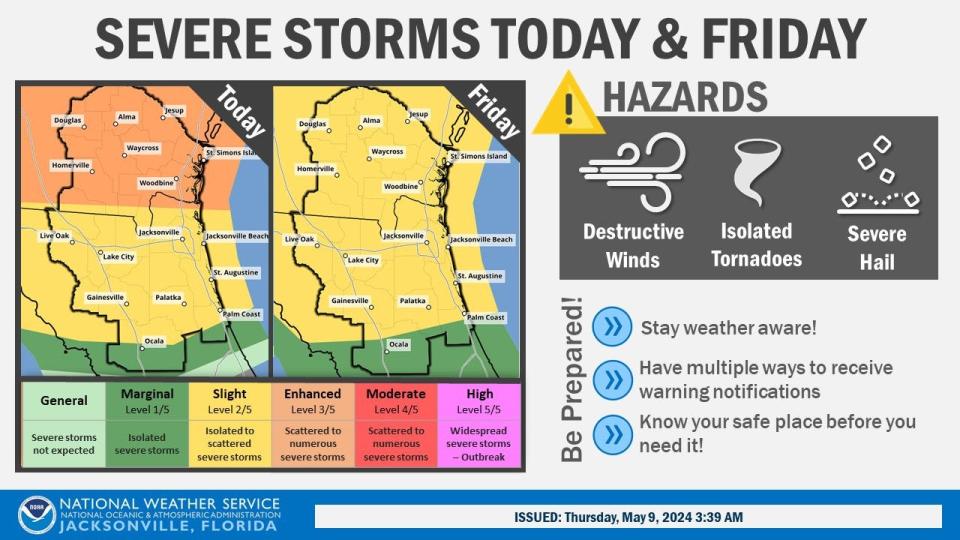 There is a risk of severe thunderstorms coming to the North Florida area Thursday and Friday, the National Weather Service said.