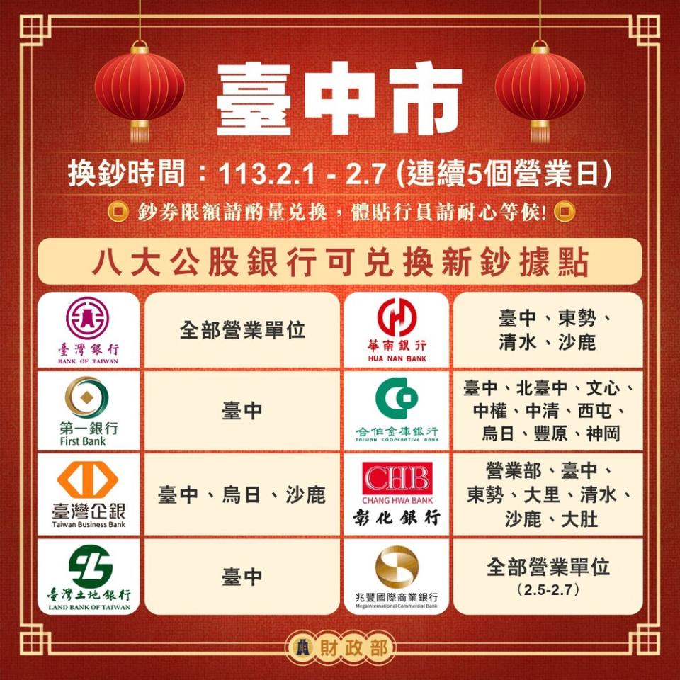 圖／翻攝自臉書＠mof.gov.tw