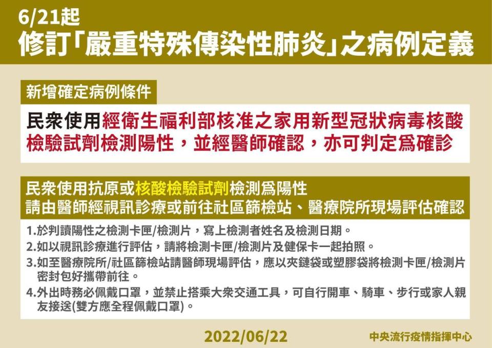 指揮中心再放寬病例定義。（指揮中心提供）