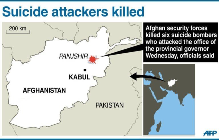 Graphic locating Panjshir in Afghanistan, where Afghan security forces killed six militants who stormed the provincial governor's office early Wednesday in a brazen assault in one of the country's most stable areas