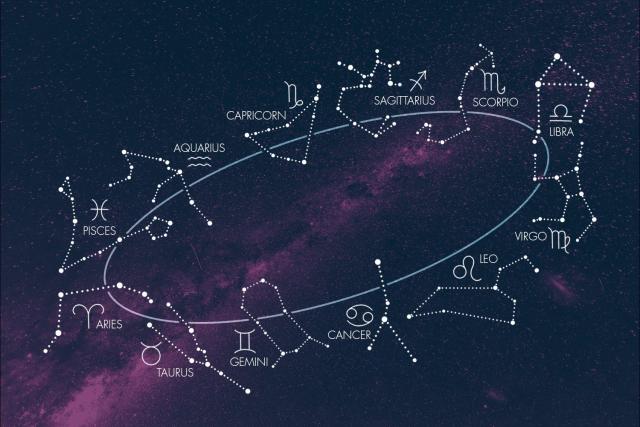 Understanding Zodiac Signs Constellations 