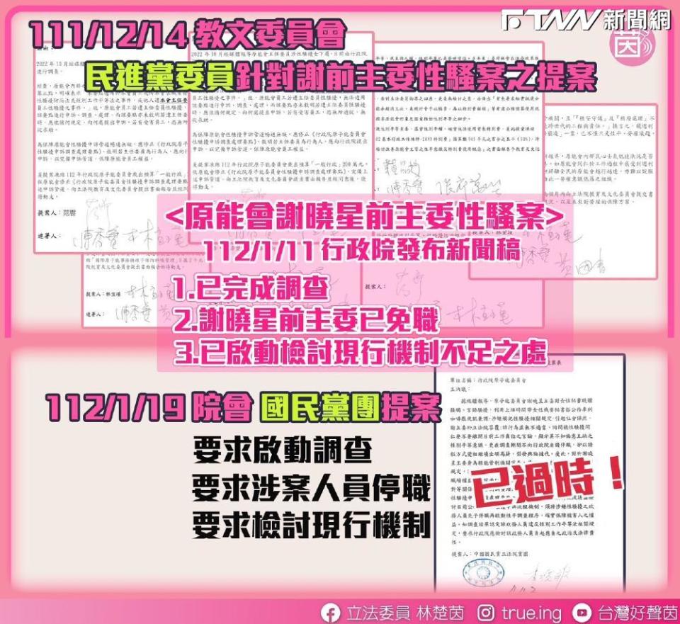 去年12月14日教文委員會，民進黨委員早已提出7案預算凍結、主決議，要求原能會檢討性騷案。（圖／林楚茵提供）