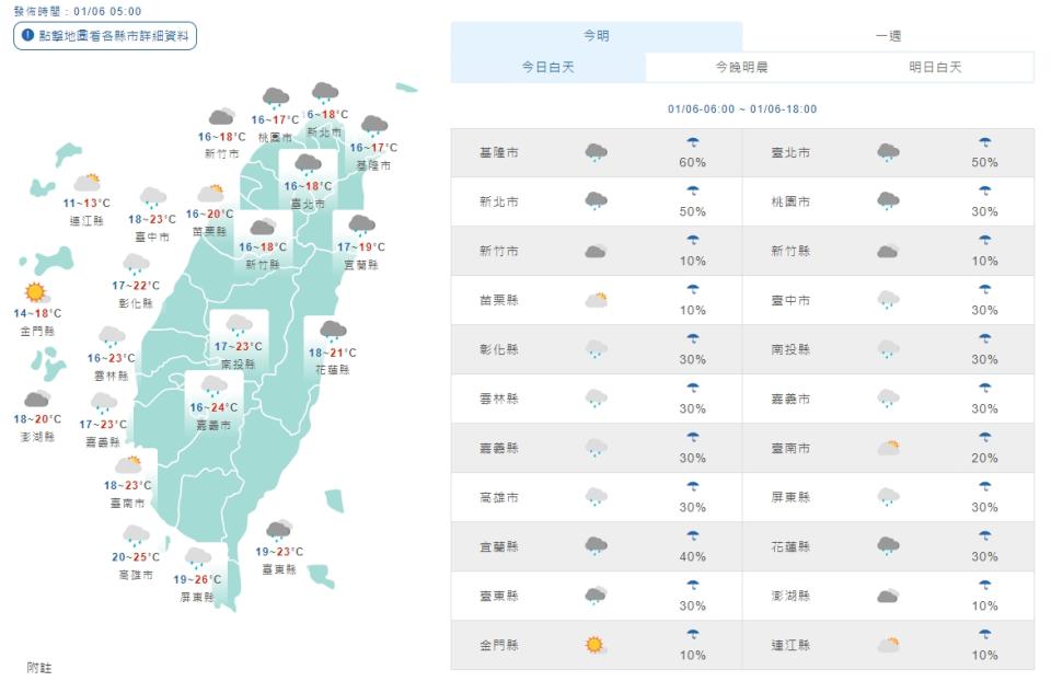 （取自氣象局網站）