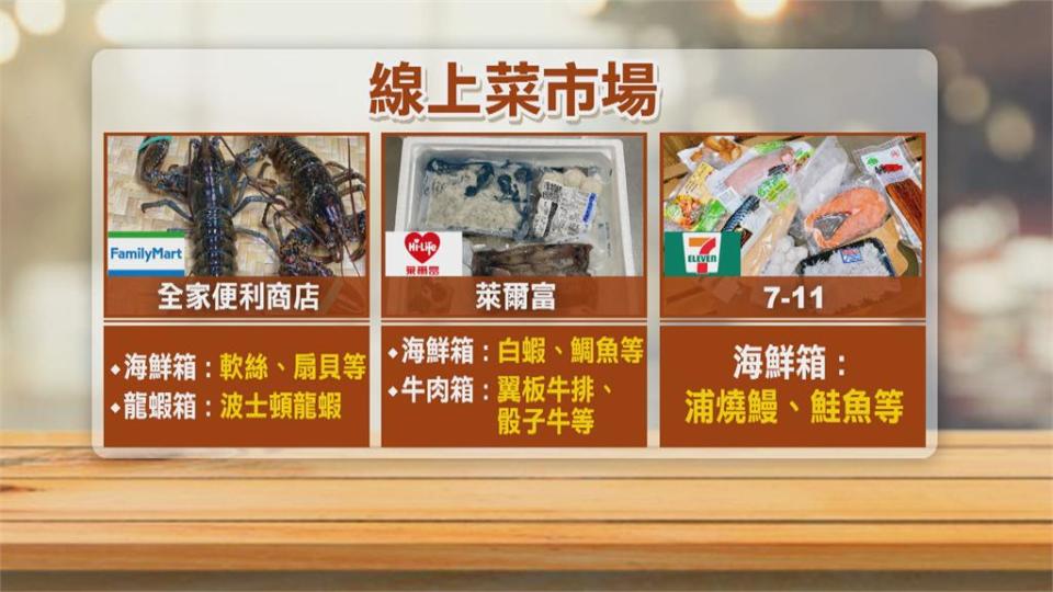 疫情「鮮」商機　超商推肉品、海鮮箱龍蝦、鯛魚、翼板牛　搶攻菜籃族