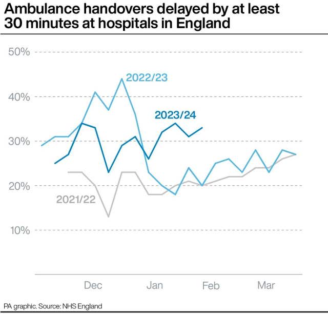 HEALTH NHS