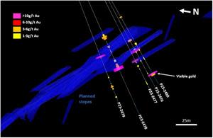 East looking 3D-cross section showing the drill holes reported in this release, drilled from pad 23PREW2.