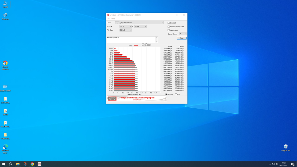 Kingston DC600M Benchmarks