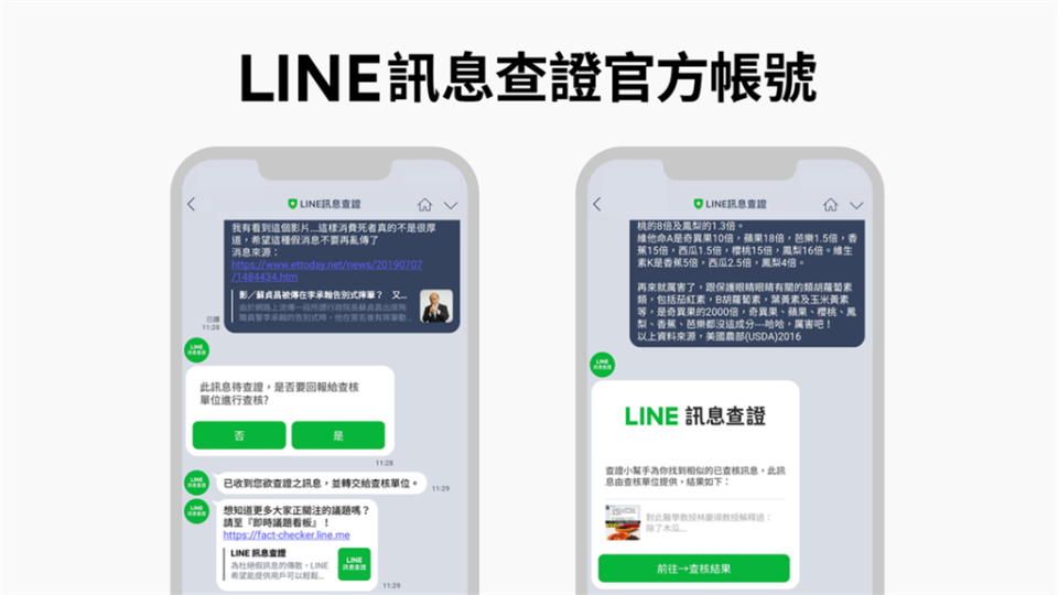 （圖片來源：LINE提供）