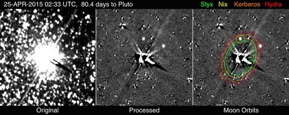 NASA's New Horizons spacecraft captured these views of Pluto and its moons on April 25, 2015.