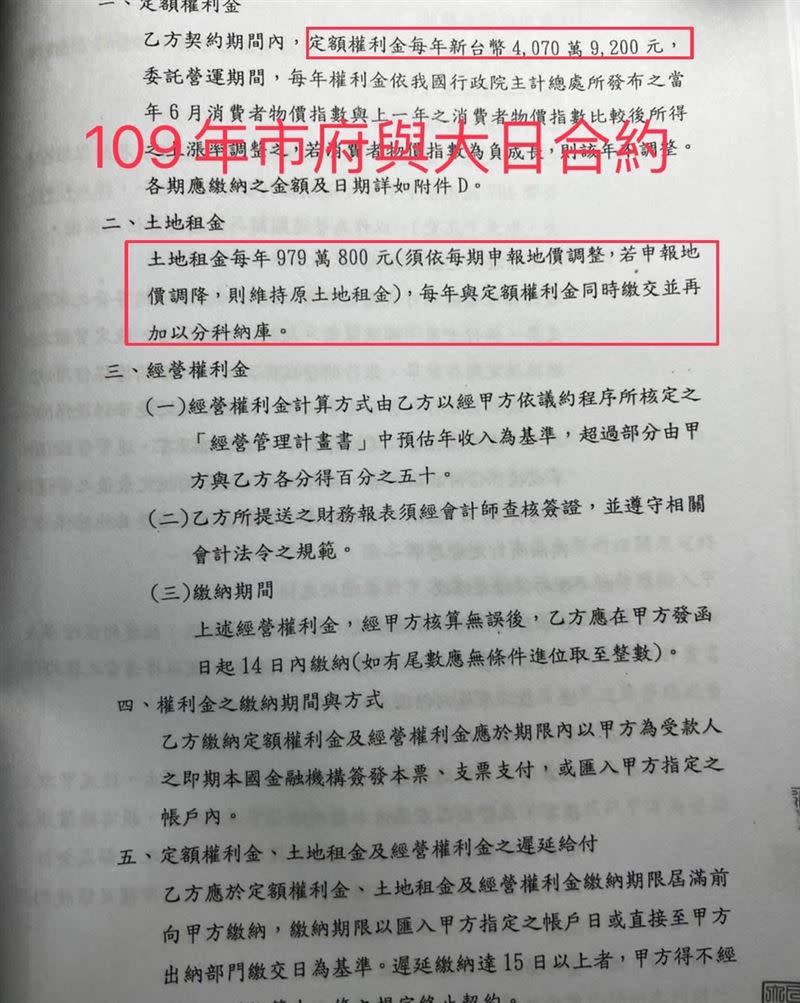 民進黨基隆市議員鄭文婷今（3）日在臉書揭露基隆市府與微風廣場、大日集團為東岸廣場合約。（圖／翻攝自鄭文婷臉書）