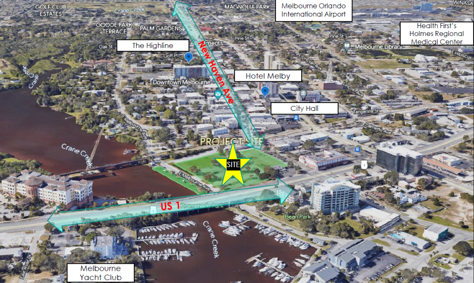 The Melbourne City Council viewed this map showing the site of The Drift in relation to nearby landmarks.