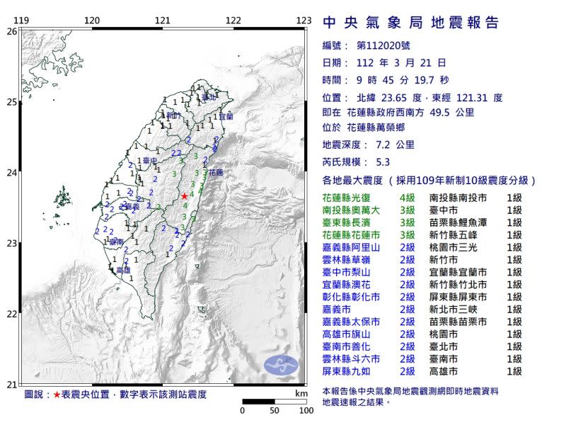 ▲今天（21日）上午9點45分，花蓮地區發生地震。（圖／中央氣象局）