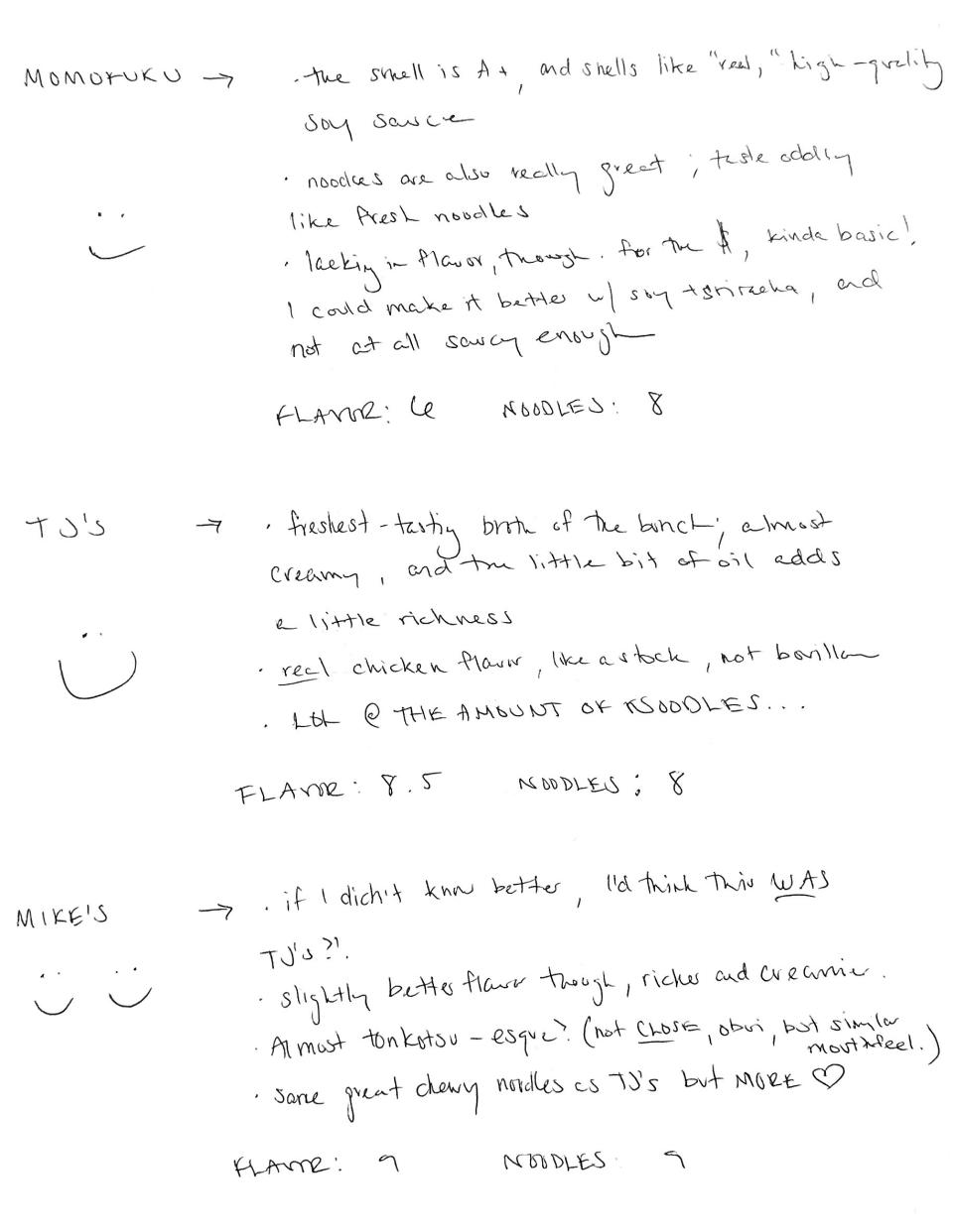 various handwritten notes of author's ramen taste test thoughts