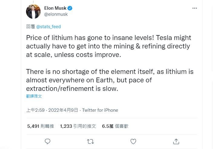 elon musk lithium 圖/Twitter